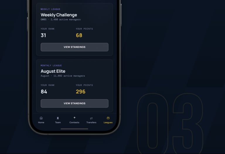 Compete Weekly & Season-Long